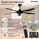 Khind 56" Ceiling Fan Remote Control CF56DC1R ( Matt Black )
