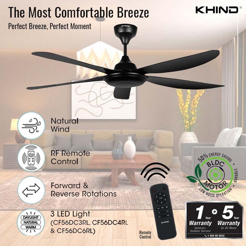 Khind 56" Ceiling Fan Remote Control CF56DC1R ( Matt Black )