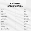 Kronos Kipas Siling By Deka 3 Blade 60" Ceiling Fan DC Motor K3