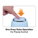 Milux Pencincang / Pengisar Makanan (1.2L) Euro Uno Food Chopper EUFC-120P