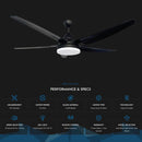 Rezo Kipas Siling EPIC 56" LED Ceiling Fan with Remote Control EPIC 565 LED (MB)