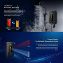 Haier Pemanas Air DC Pump Inverter Water Heater (4.2KW) EI42M-BP3B-RS(MY)