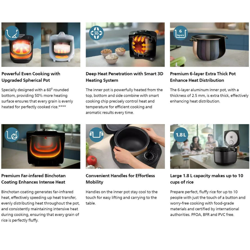 PHILIPS Periuk Nasi Digital Siri 5000 Digital Rice Cooker 5000 Series 1.8L HD4814/31