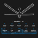 Rezo Kipas Siling (80'') Industrial Fan 5 Metal Blade TANK20 (Matt Black)