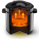 PHILIPS Periuk Tekanan Pressure Cooker (6L) HD2237/73