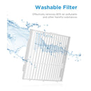 Midea Penyahlembap - Smart Dehumidifier MDDP-30DEN7 (30L) / MDDP-50DEN7 (50L)