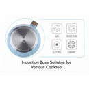 Milux Euro Uno 18CM Sauce Pan With Glass Lid EUCW-180G