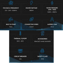 REZO Pemanas Air Instant Water Heater Non Pump DIVA 38N (MB)