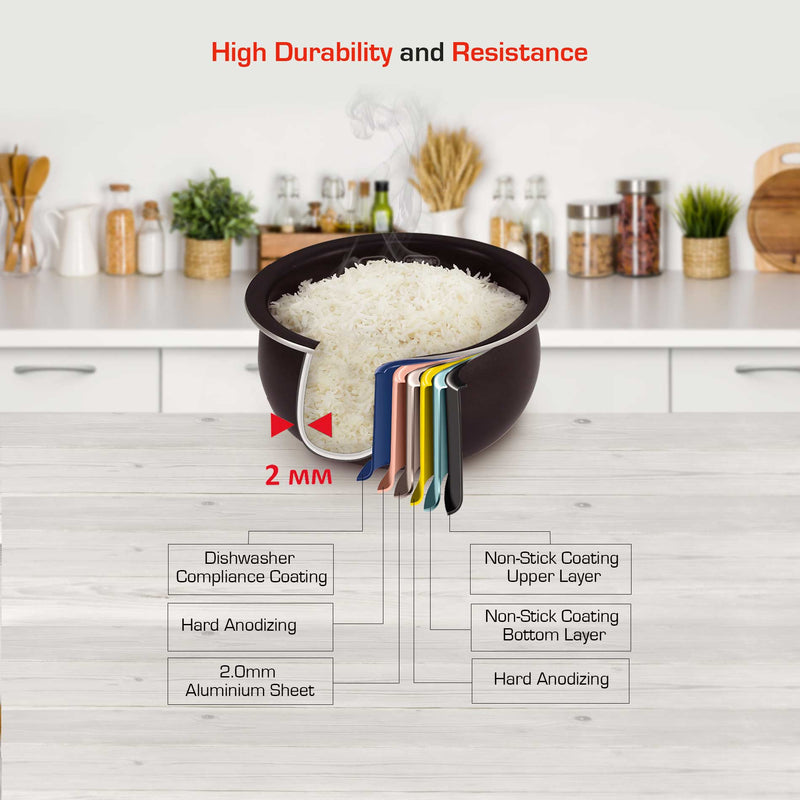 Tefal Rice Cooker Mini Spherical 0.7L RK601165 RK6011