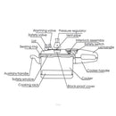 Butterfly Periuk Tekanan BPC-20A (4.5L) BPC-22A (5.5L) BPC-24A (7.0L) BPC-26A (8.5L) BPC-28A (11L) BPC-32A (16.5L)