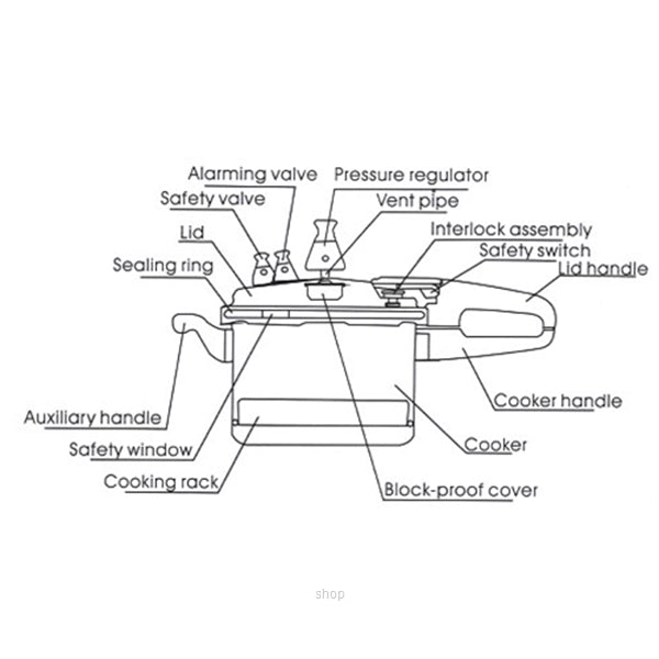 Butterfly Pressure Cooker BPC-22A (5.5L) BPC-24A (7.0L) BPC-26A (8.5L) BPC-28A (11L) BPC-32A (16.5L)