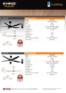 Khind Kipas Siling ZenAir 56"Ceiling Fan Remote Control CF56DC5R CF56DC6RL( Matt Black ) kipas siling