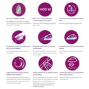 Philips FeatherLight Steam Iron GC1424 (GC1424/36)