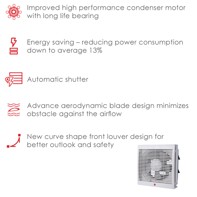 KDK Ventilating Fan 20ALH (8”) 25ALH (10”)