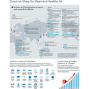 Sharp Pembersih Udara - FP-F30L-H/A FPJ30LB(Black) FPJ30LP (Pink) FPJ30LA (Blue)