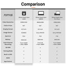 70Mai A400 Car Recorder Dash Cam QHD 1440P Rear Cam Night Vision 145 FOV WDR App Control Smart 70M-A400-RD + 64GB