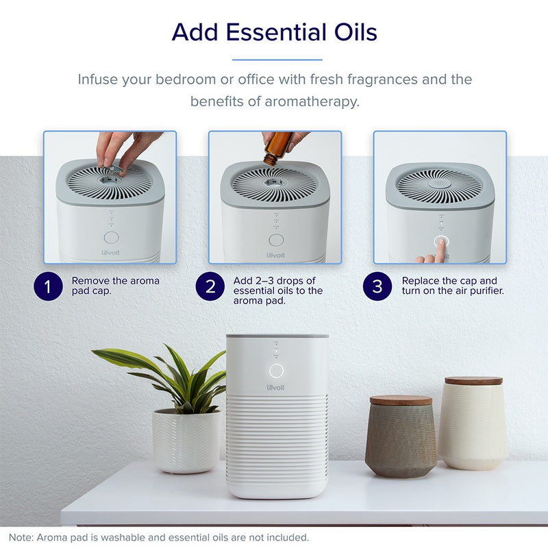 Levoit Air Purifier LV-H128 White (US Version) LV-H128-WH-US