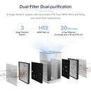 Levoit Air Purifier LV-H128 White (US Version) LV-H128-WH-US