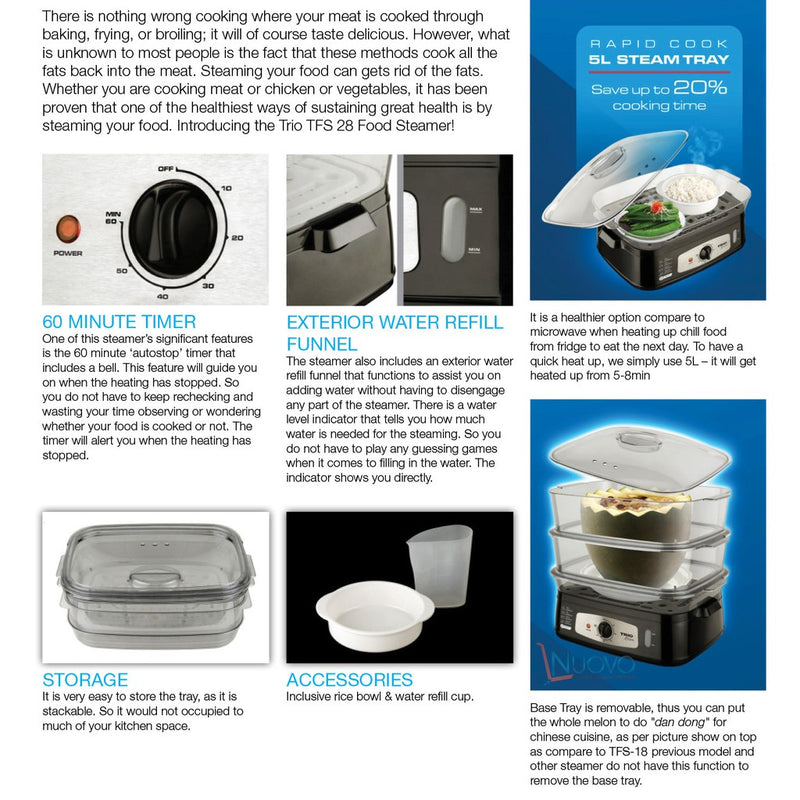 Trio Pengukus Makanan Food Steamer 25L TFS-28 TFS28