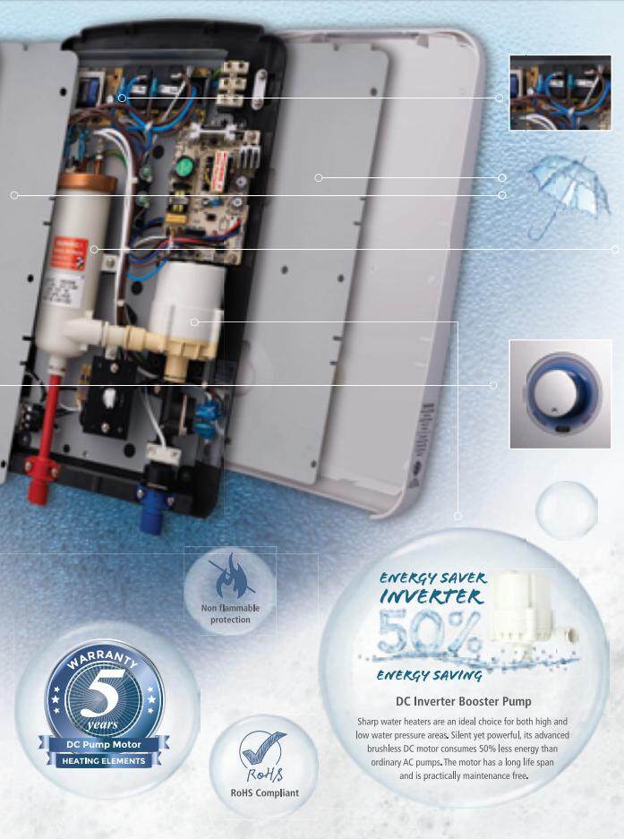 Sharp Water Heater Rain Shower with DC INVERTER Pump WHP315RN