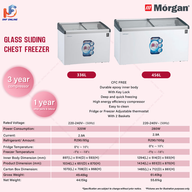 Morgan Glass Door Chest Freezer 336L MCF-G336L