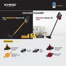 Khind Pembersih Hampagas Vacuum Cleaner VC68P