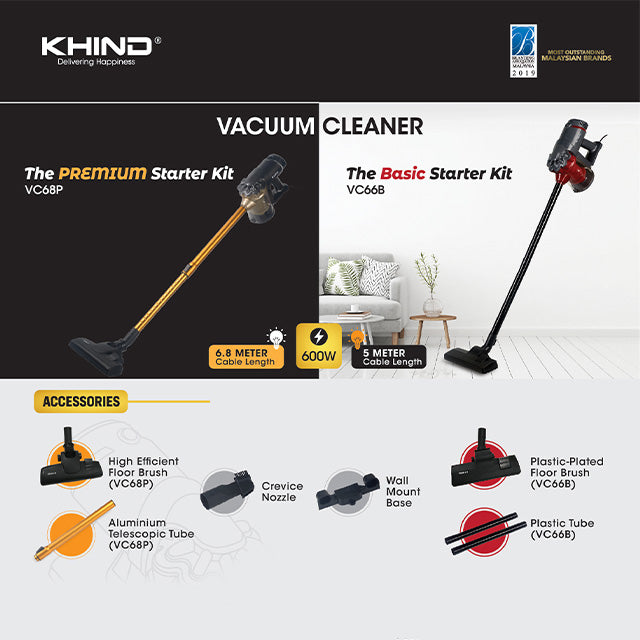 Khind Vacuum Cleaner VC66B