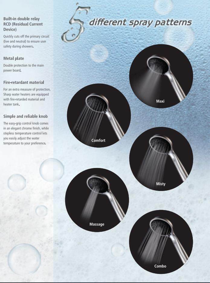 Sharp Water Heater Rain Shower with DC INVERTER Pump WHP315RN