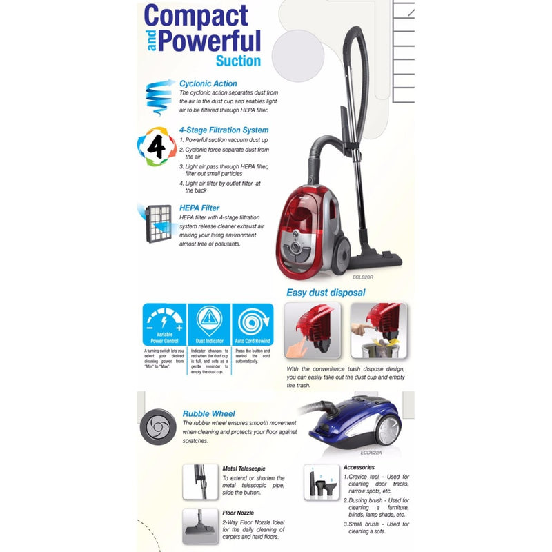 Sharp 1600W Vacuum Cleaner (Bagless) ECNS16R