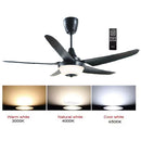 Kronos By Deka 5 Blade Ceiling Fan 56” with Remote Control And LED Light Kipas ceiling DR20L