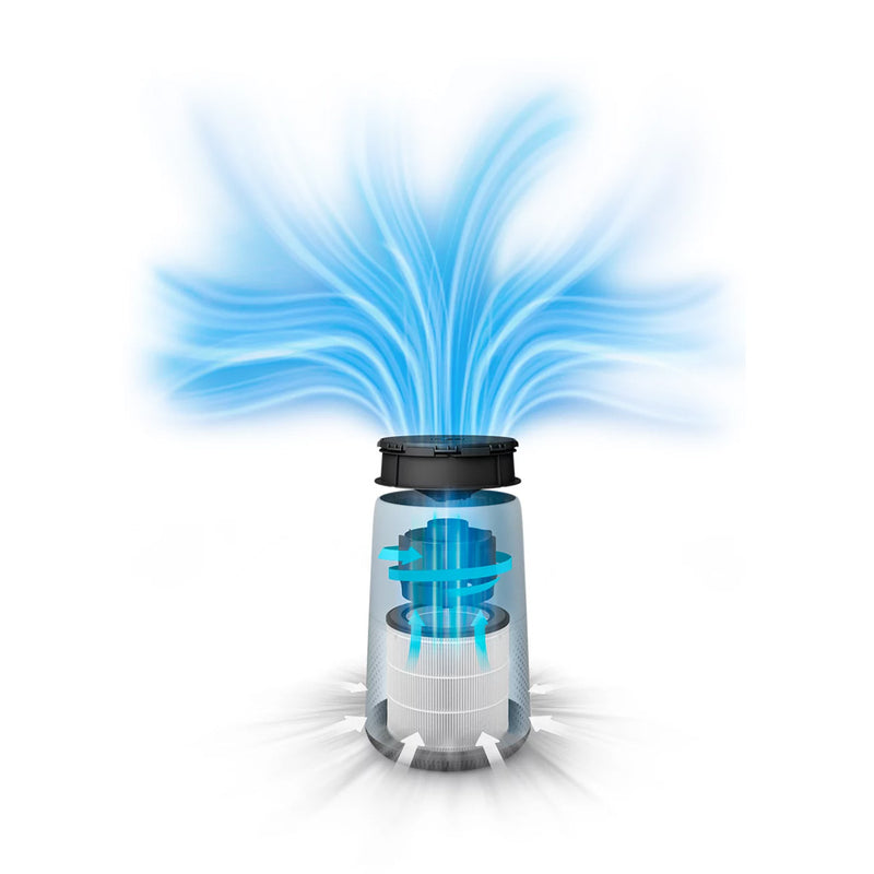 Philips Air Purifier Series 800 AC0820/30 AC0820