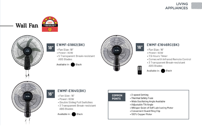 Elba 16’’ Wall Fan kipas dinding With Remote Control EWMF-E1646RC(BK) EWMFE1646RC
