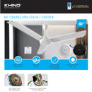 Khind Ceiling Fan 60’’ (3set/box) CF618 CF618B