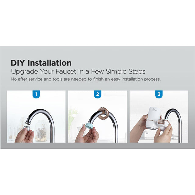 Midea Carbon Fiber Water Purifier MC122-2