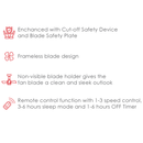 KDK 4 Blade Ceiling Fan (56’’) With Remote Control K14XZ-GY K14XZ-PBR