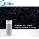 MIDEA Original Replacement Water Filter for MC122-2