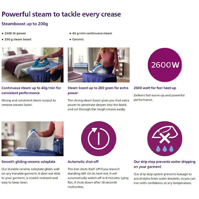 Philips 2600W Powerful Steam iron DST3040 | DST3040/76 (Successor Model for GC2678)