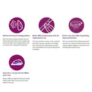 Philips 2600W Powerful Steam iron DST3040 | DST3040/76 (Successor Model for GC2678)