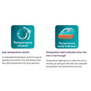 Philips Diva Dry Iron GC122 | GC122/30 (1200W & Non-stick Soleplate)