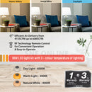 Khind Ceiling Fan (43’’) With Remote CF4301R CF4302RL / (56") CF5602RL