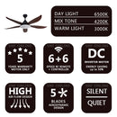 Recavo Ceiling Fan DC Inverter With Remote Control By Deka Blossom 56 LED (Walnut) BLOSSOM-56L
