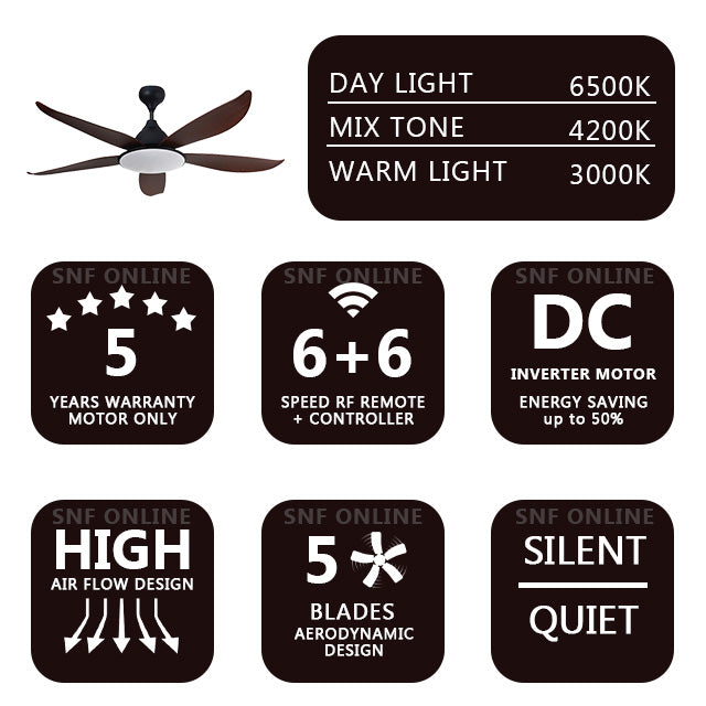 Recavo Ceiling Fan DC Inverter With Remote Control By Deka Blossom 56 LED (Walnut) BLOSSOM-56L