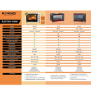Khind Electric Oven 52L OT52R