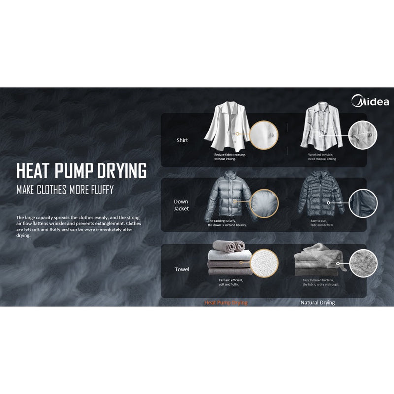 Midea 10kg Heat Pump Dryer MDK-1088HP MD-K1088HP
