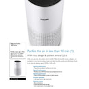Philips Air Purifier 1000i Series AC1715/20