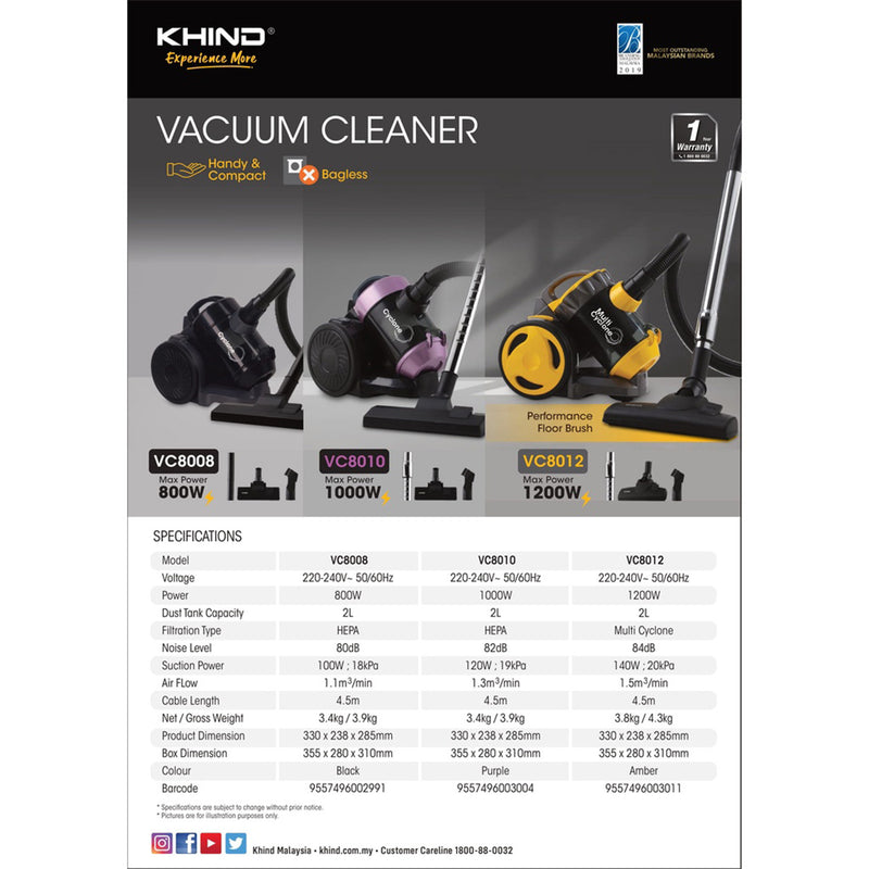 Khind Vacuum Cleaner Bagless VC8010