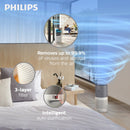 Philips Air Purifier 2000i Series AC2936/33