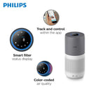 Philips Air Purifier 2000i Series AC2936/33