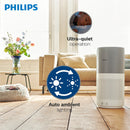 Philips Air Purifier 2000i Series AC2936/33
