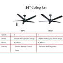 Deka Kipas Siling 5 Blade Ceiling Fan With Remote Control (56") DK10BK UPGRADE to K5 (MattBlack)